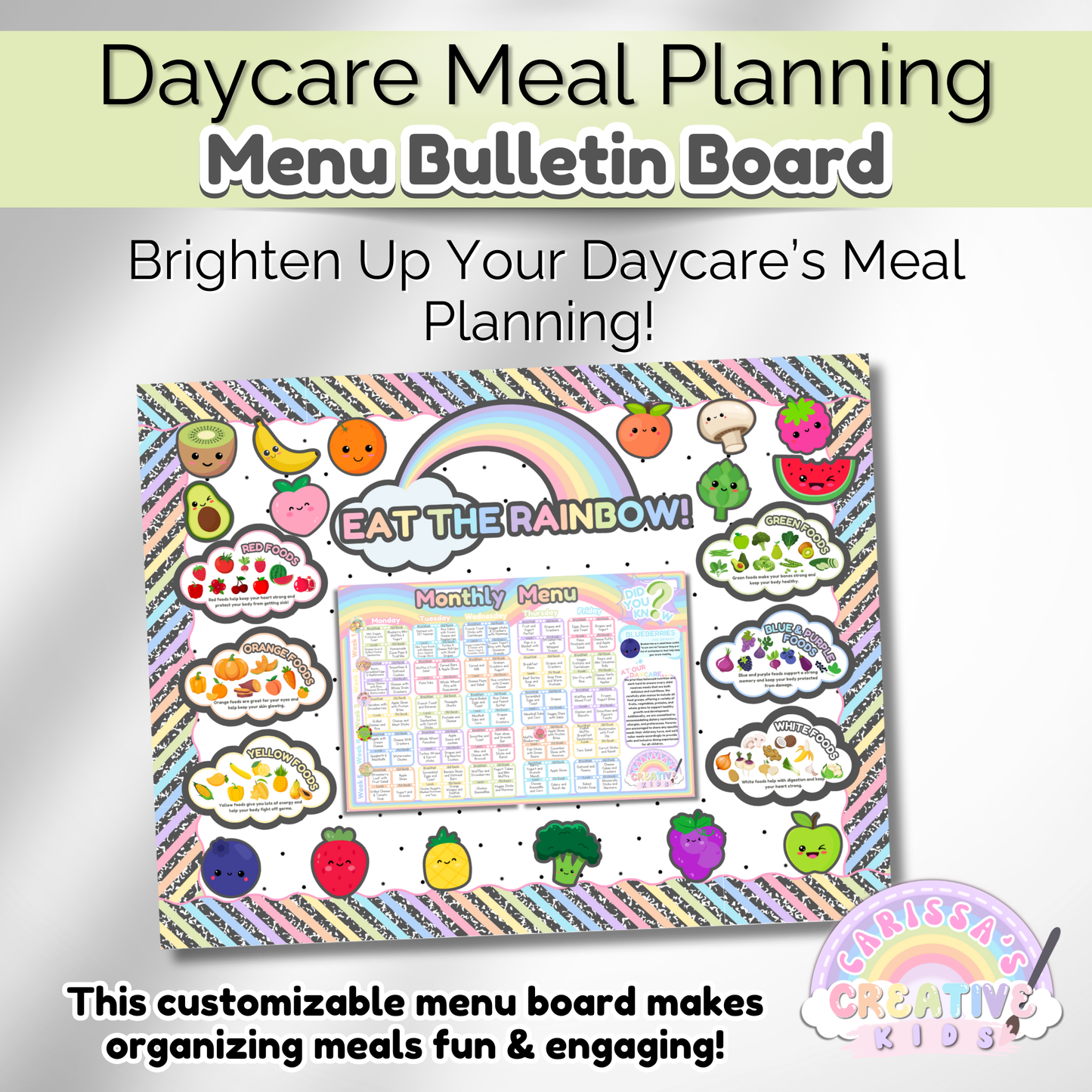 Daycare Bulletin Board Editable Meal Planning Kit