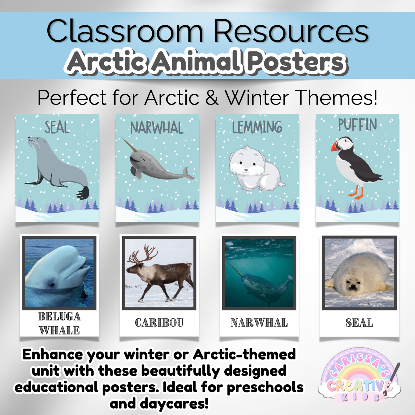 Arctic animal wall art for classroom decor. Features labeled animal posters for early learning environments.