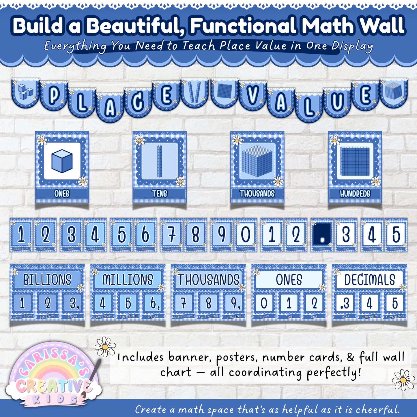 Coordinated place value math wall display showing banner, base-10 block posters, number cards, and wall chart from hundred billions to thousandths. Designed in pastel blue gingham with daisy accents for elementary classrooms and cheerful math centers.