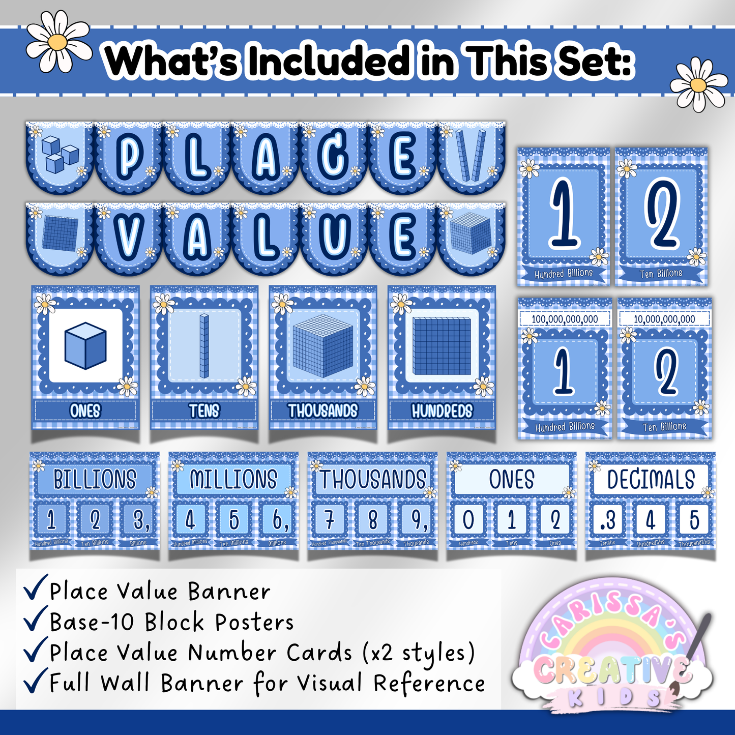 Overview of what’s included in the Silly Goose Place Value Wall Display set. Features blue gingham place value banner, base-10 block posters, two styles of number cards, and a full wall chart from hundred billions to thousandths. Designed for elementary math classroom decor.