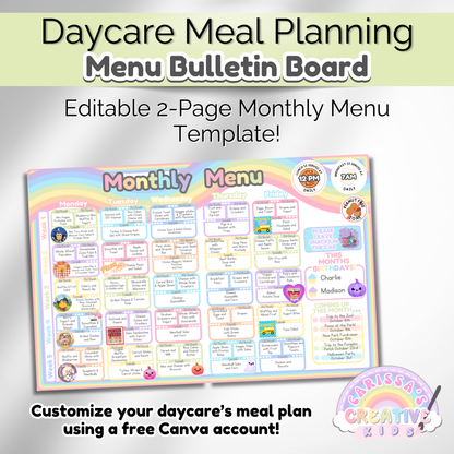 Daycare Bulletin Board Editable Meal Planning Kit