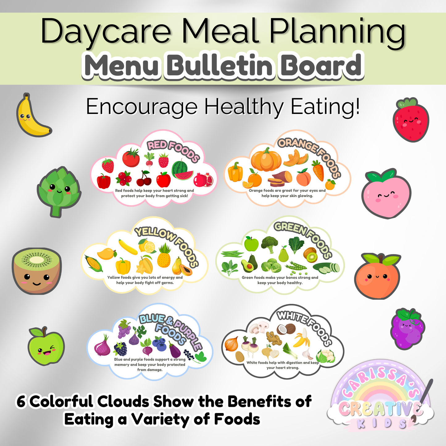 Daycare Bulletin Board Editable Meal Planning Kit