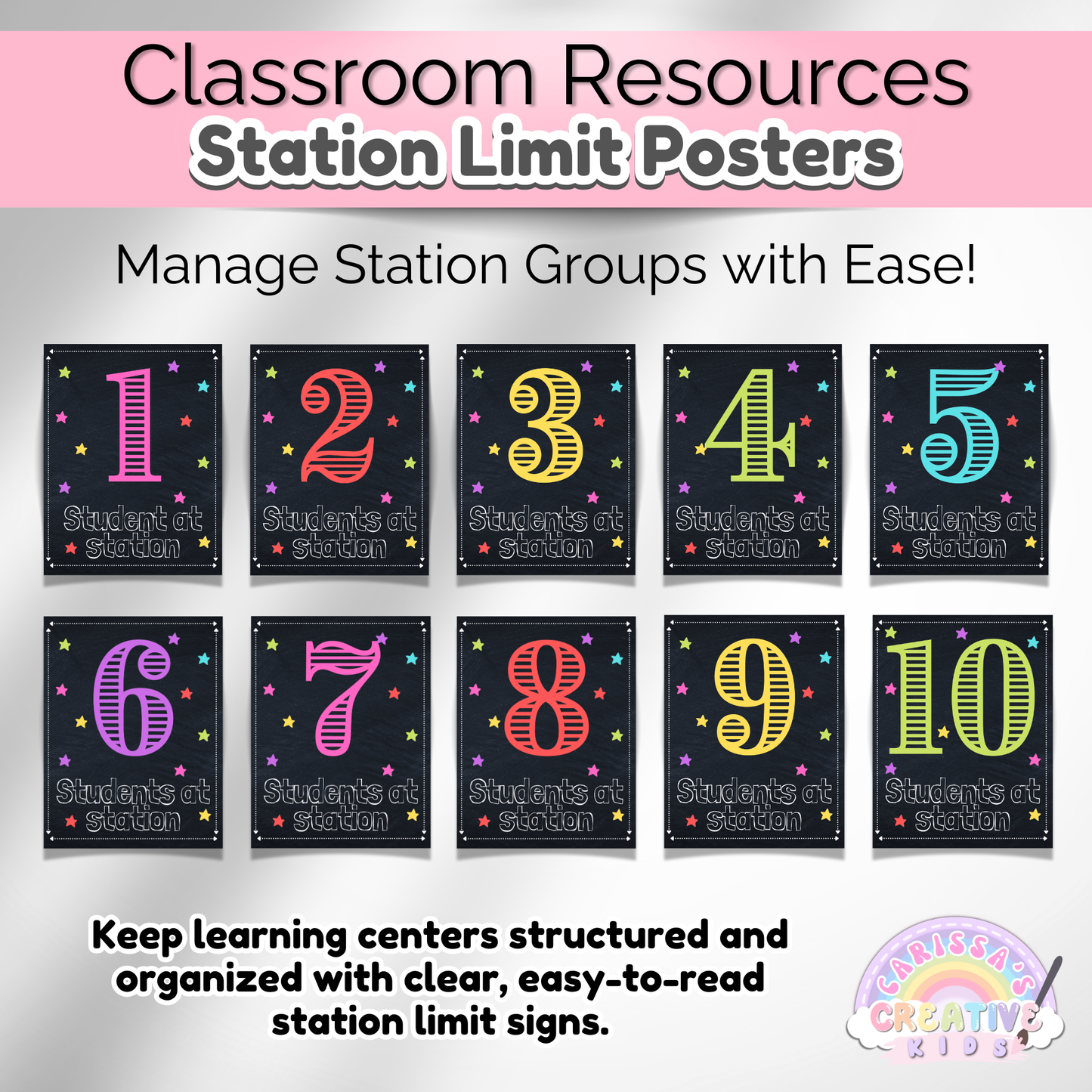 Classroom Station Limit Posters
