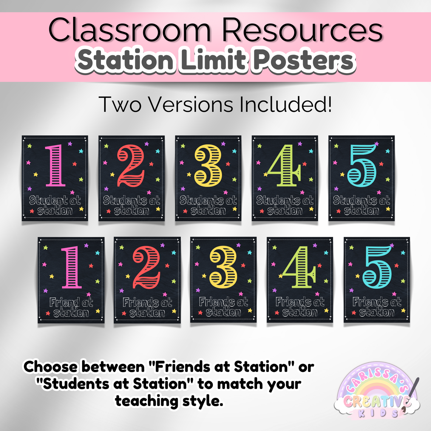 Classroom Station Limit Posters