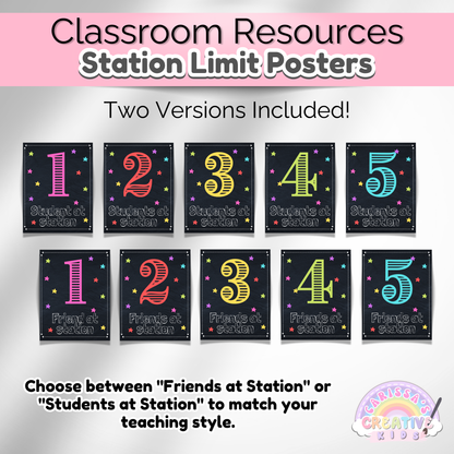 Classroom Station Limit Posters