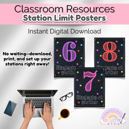 Classroom Station Limit Posters