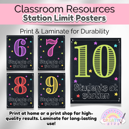 Classroom Station Limit Posters