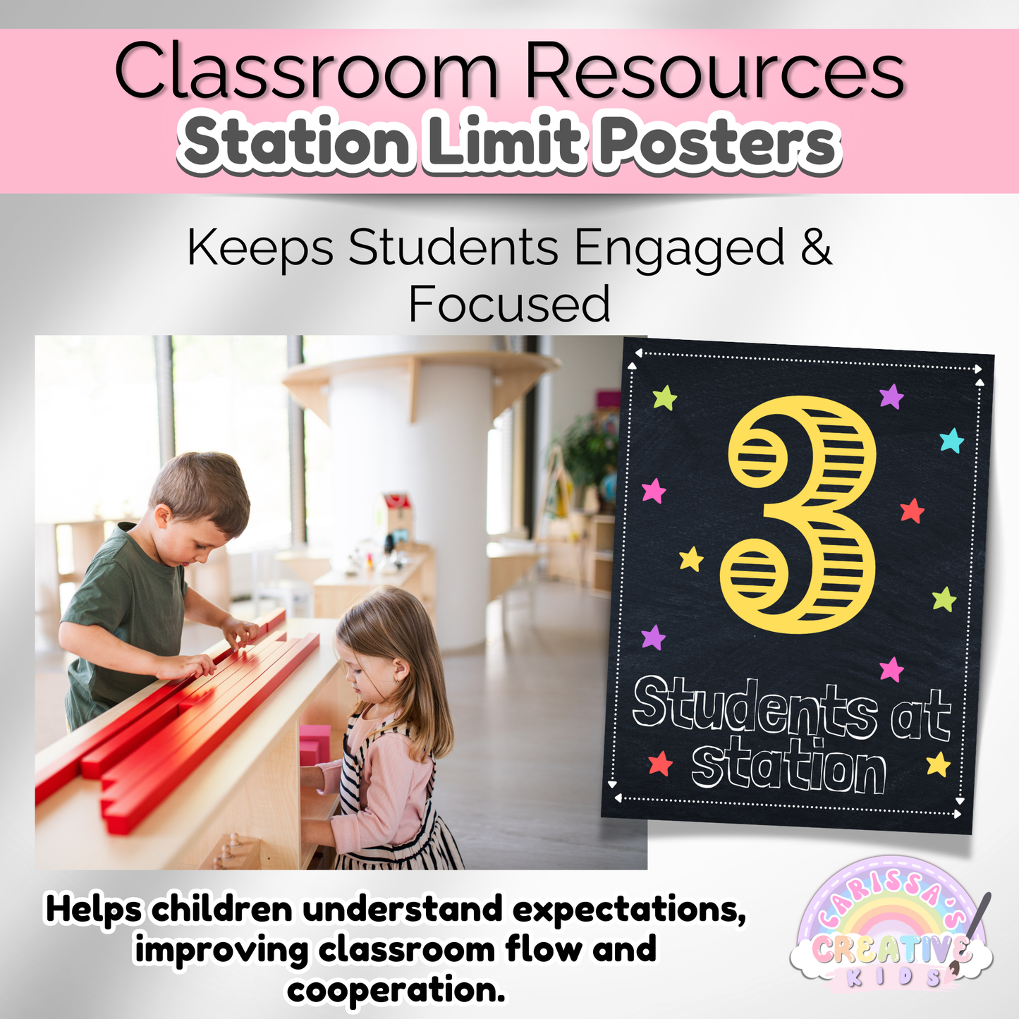 Classroom Station Limit Posters