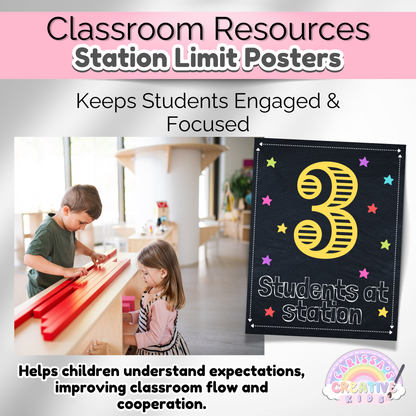 Classroom Station Limit Posters