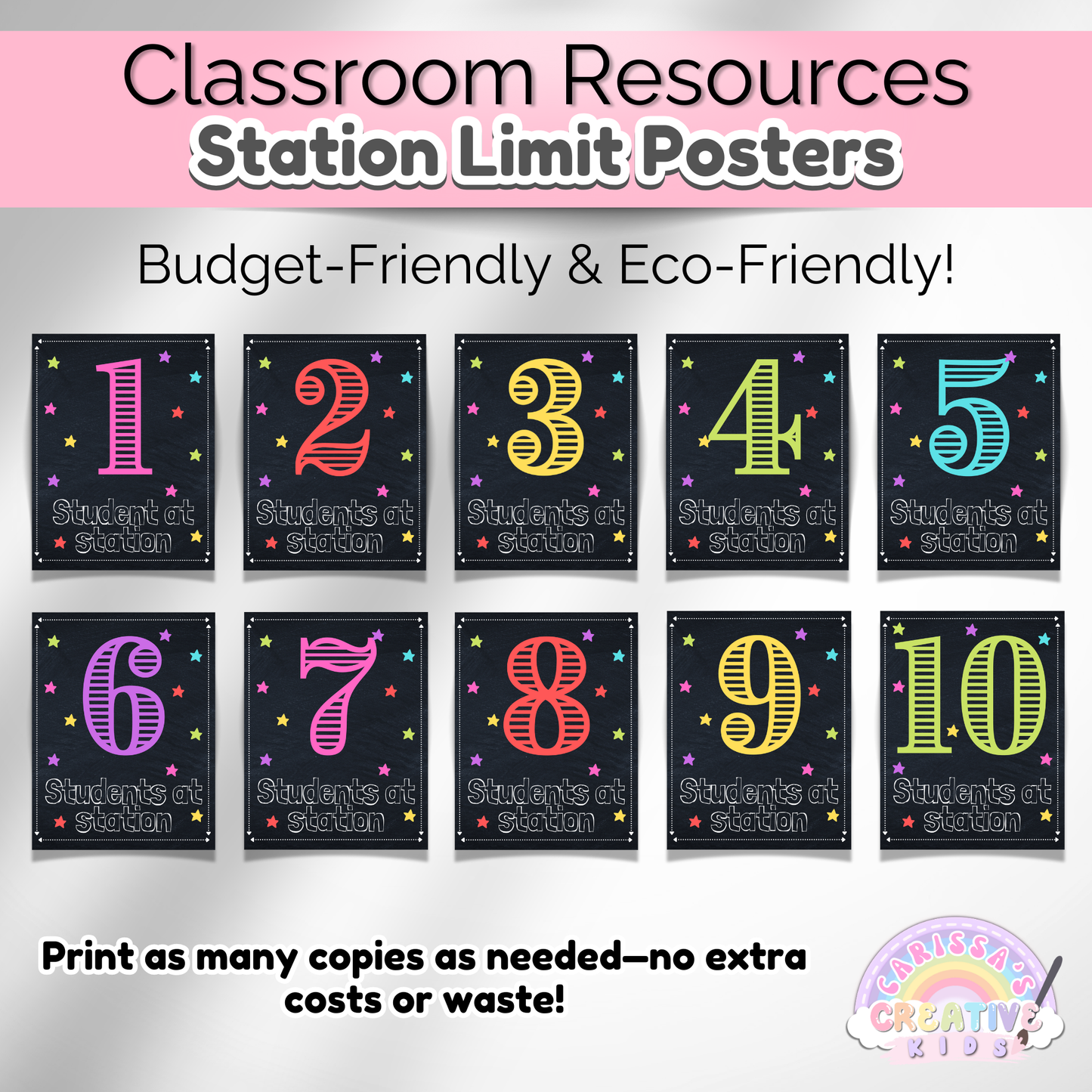 Classroom Station Limit Posters