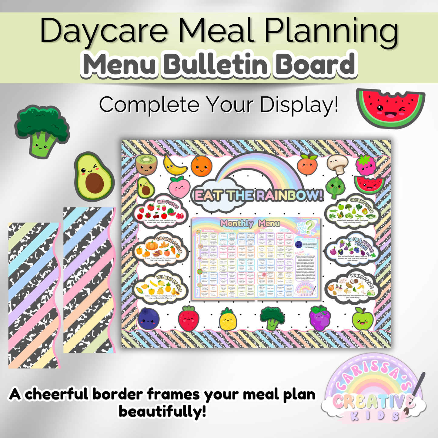 Daycare Bulletin Board Editable Meal Planning Kit
