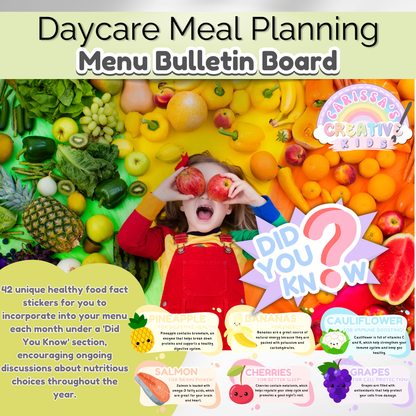 Daycare Bulletin Board Editable Meal Planning Kit