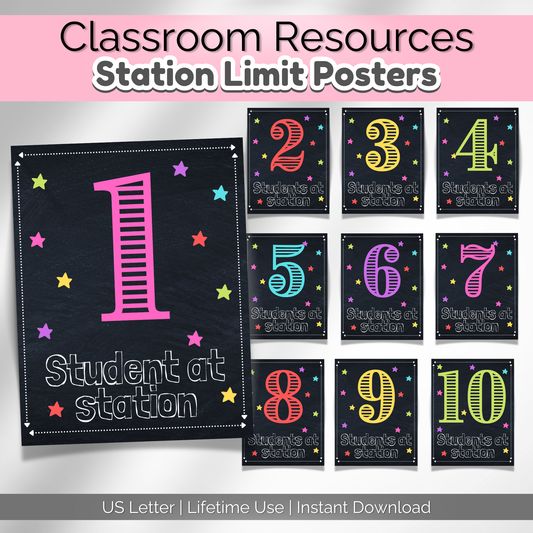 Classroom Station Limit Posters