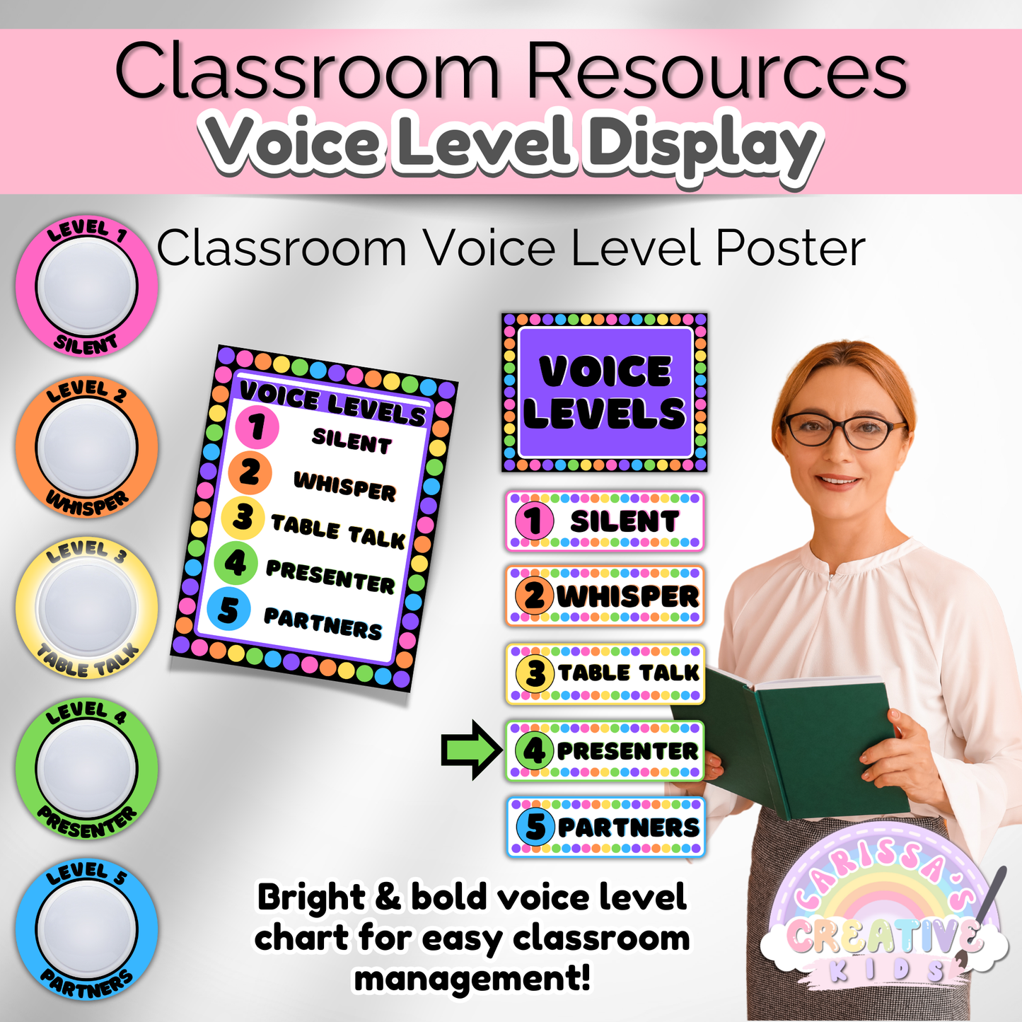 Classroom Voice Level Poster |  Noise Volume Management Display