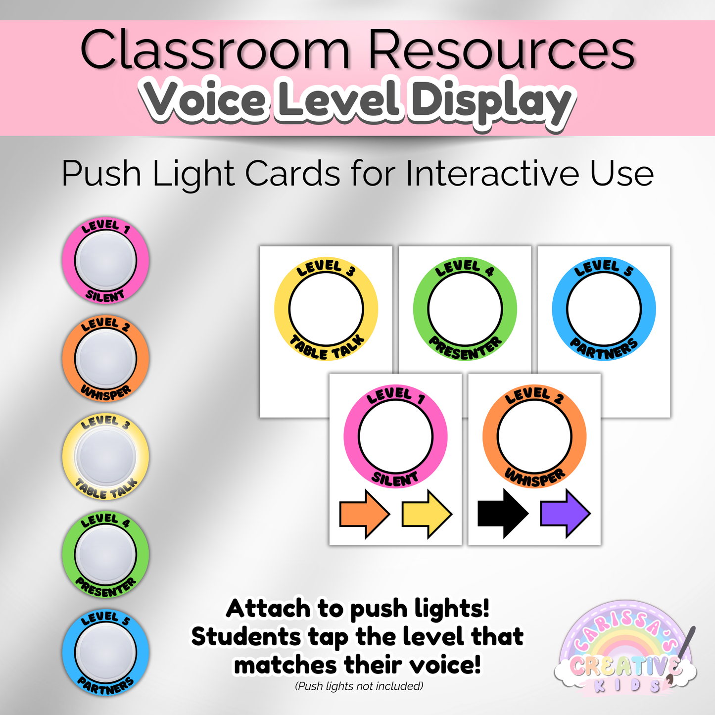 Classroom Voice Level Poster |  Noise Volume Management Display