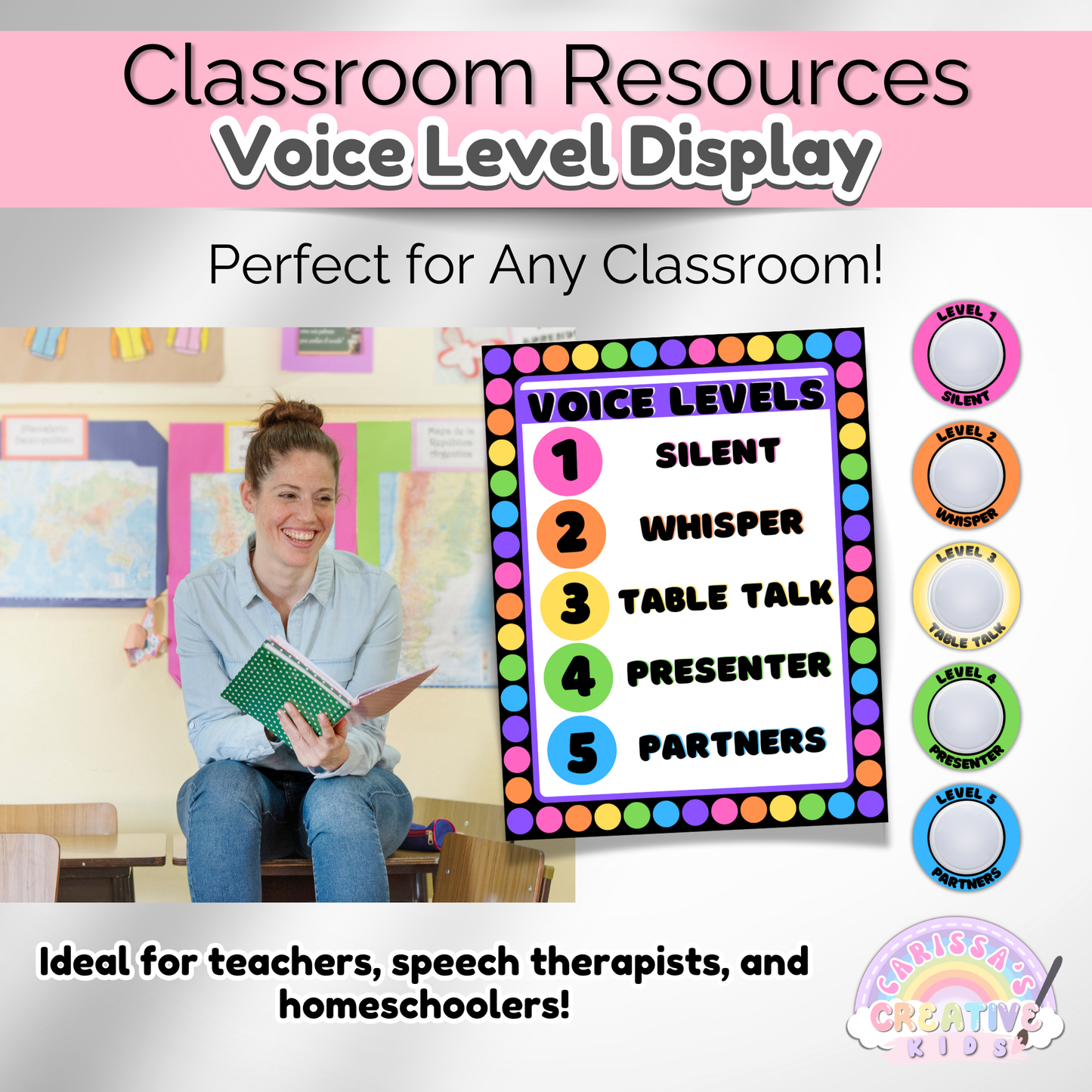 Classroom Voice Level Poster |  Noise Volume Management Display