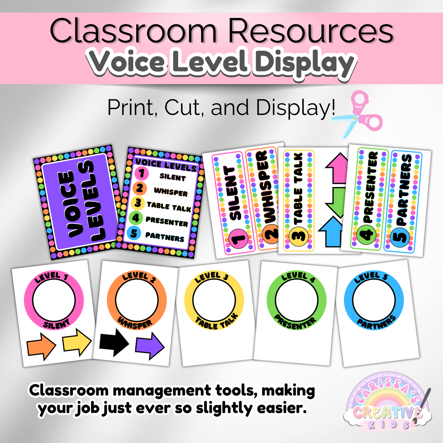 Classroom Voice Level Poster |  Noise Volume Management Display