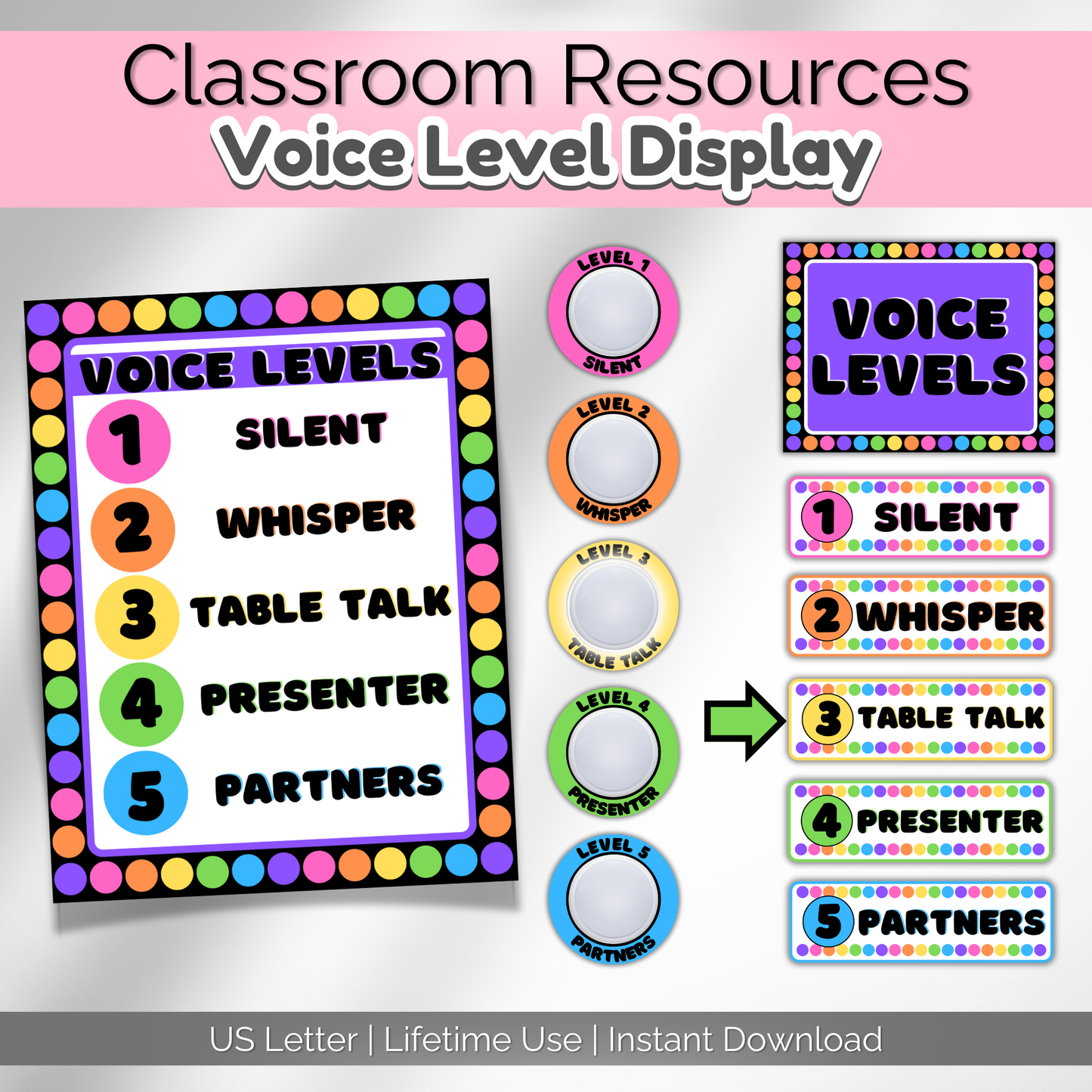 Classroom Voice Level Poster |  Noise Volume Management Display