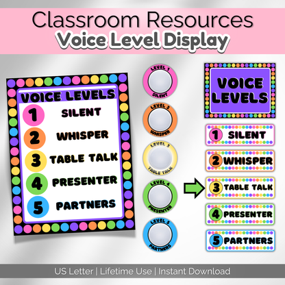 Classroom Voice Level Poster |  Noise Volume Management Display