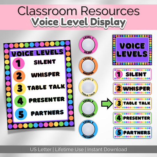 Classroom Voice Level Poster |  Noise Volume Management Display