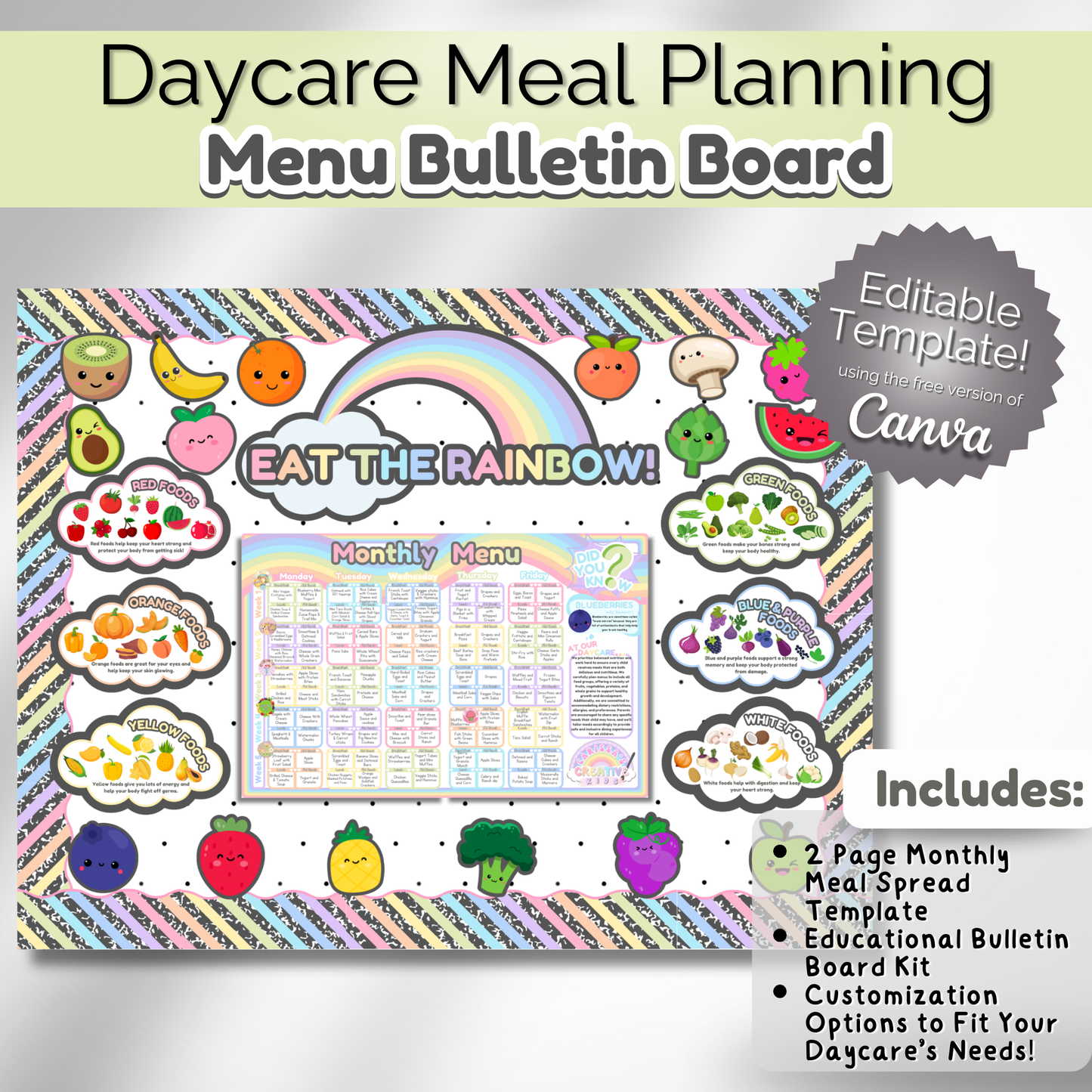 Daycare Bulletin Board Editable Meal Planning Kit