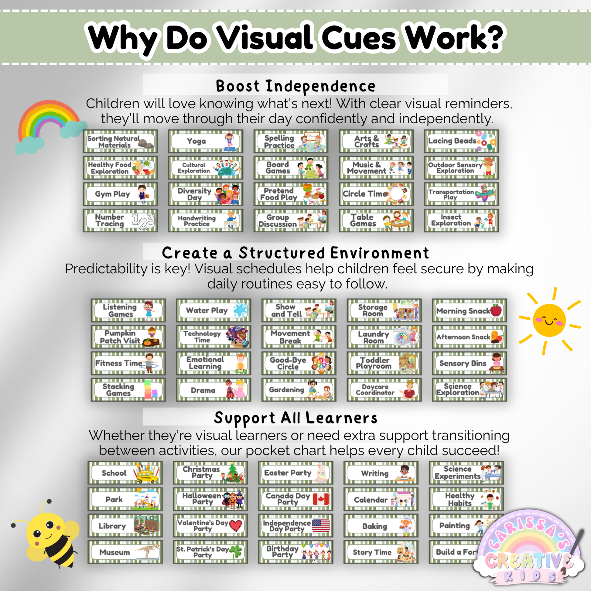 Infographic showing how visual schedule cards help boost independence, create structure, and support all learners in preschool and daycare classrooms.