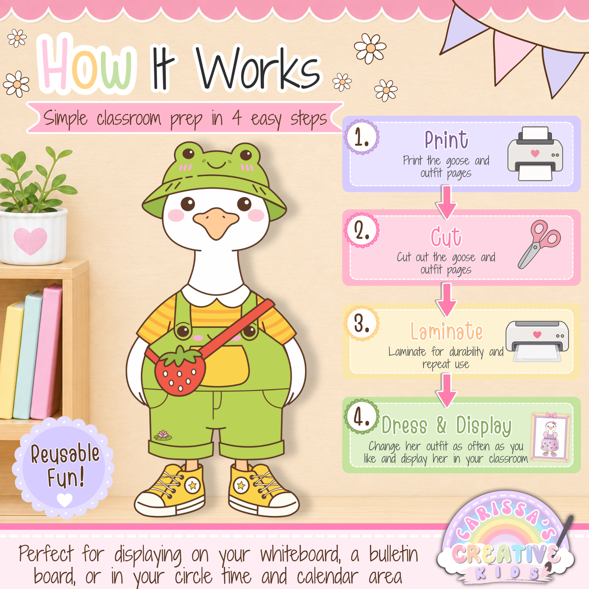 How it works photo for printable Classroom Goose classroom decor showing print, cut, laminate, and display steps for kindergarten, elementary decor, speech therapy rooms, classroom posters, desk goose displays, playroom decor, and bulletin board kit use.