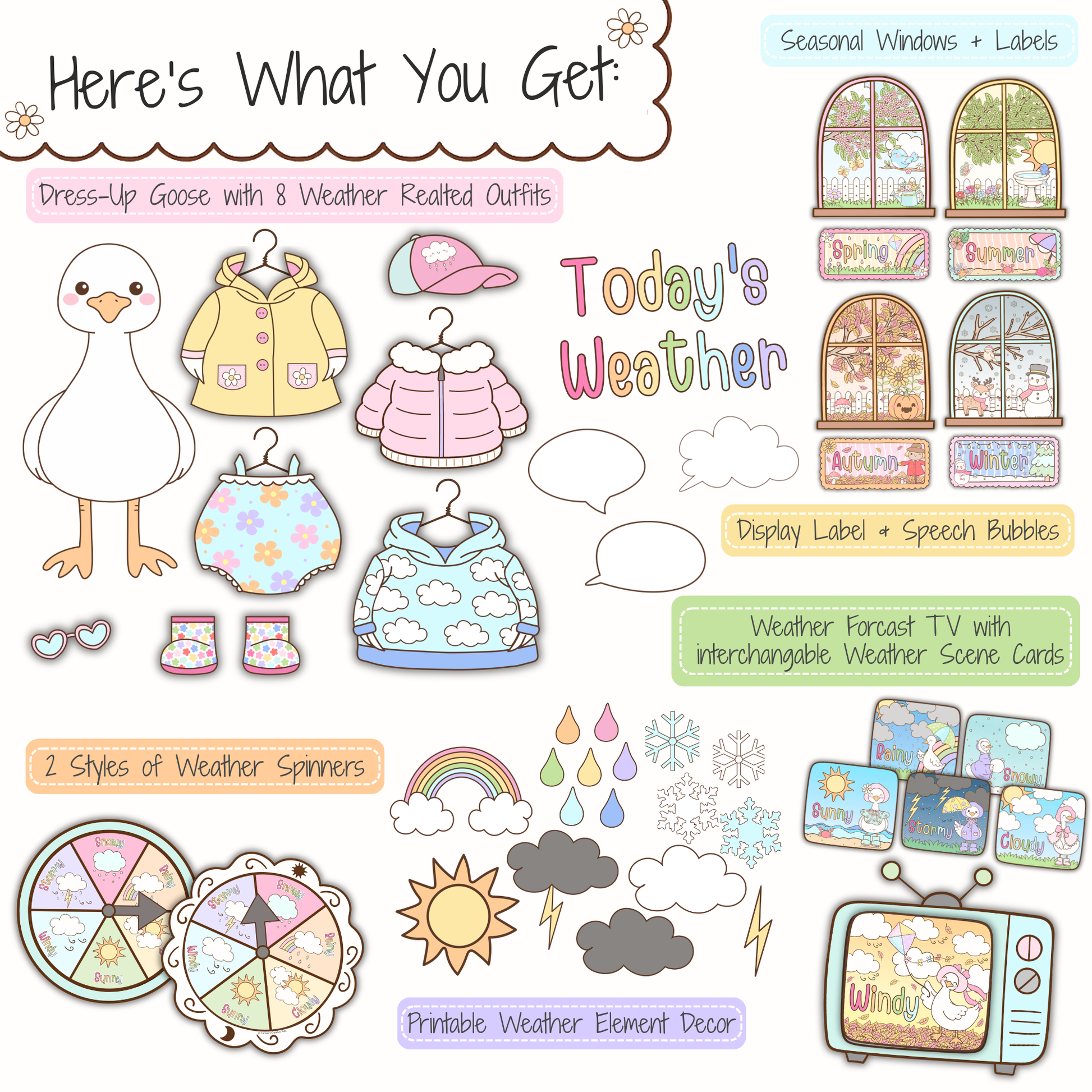 What’s included in the Classroom Goose Weather & Seasons Pack printable showing a classroom goose, 8 weather dress-up outfits, seasonal windows and labels, weather spinners, Today’s Weather display pieces, speech bubbles, weather decor, and a printable weather TV with interchangeable weather cards.
