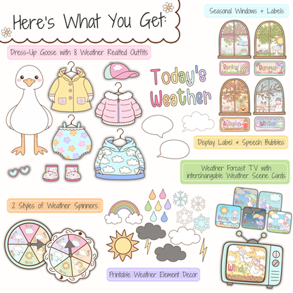 What’s included in the Classroom Goose Weather & Seasons Pack printable showing a classroom goose, 8 weather dress-up outfits, seasonal windows and labels, weather spinners, Today’s Weather display pieces, speech bubbles, weather decor, and a printable weather TV with interchangeable weather cards.