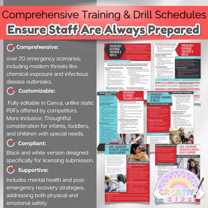 Comprehensive daycare disaster plan with emergency protocols for fire, flood, intruder alerts, and power failures