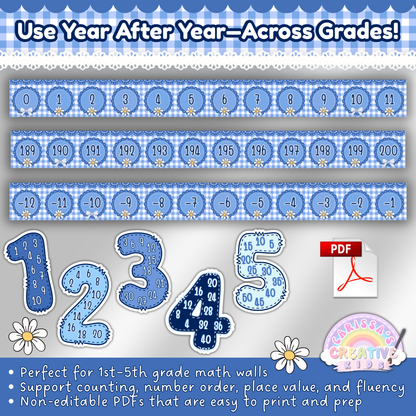 Blue gingham number line and skip counting display for 1st to 5th grade math classrooms. Includes 0–200 number line, negative numbers, and skip counting 1s–12s. Printable non-editable PDF for long-term classroom use.