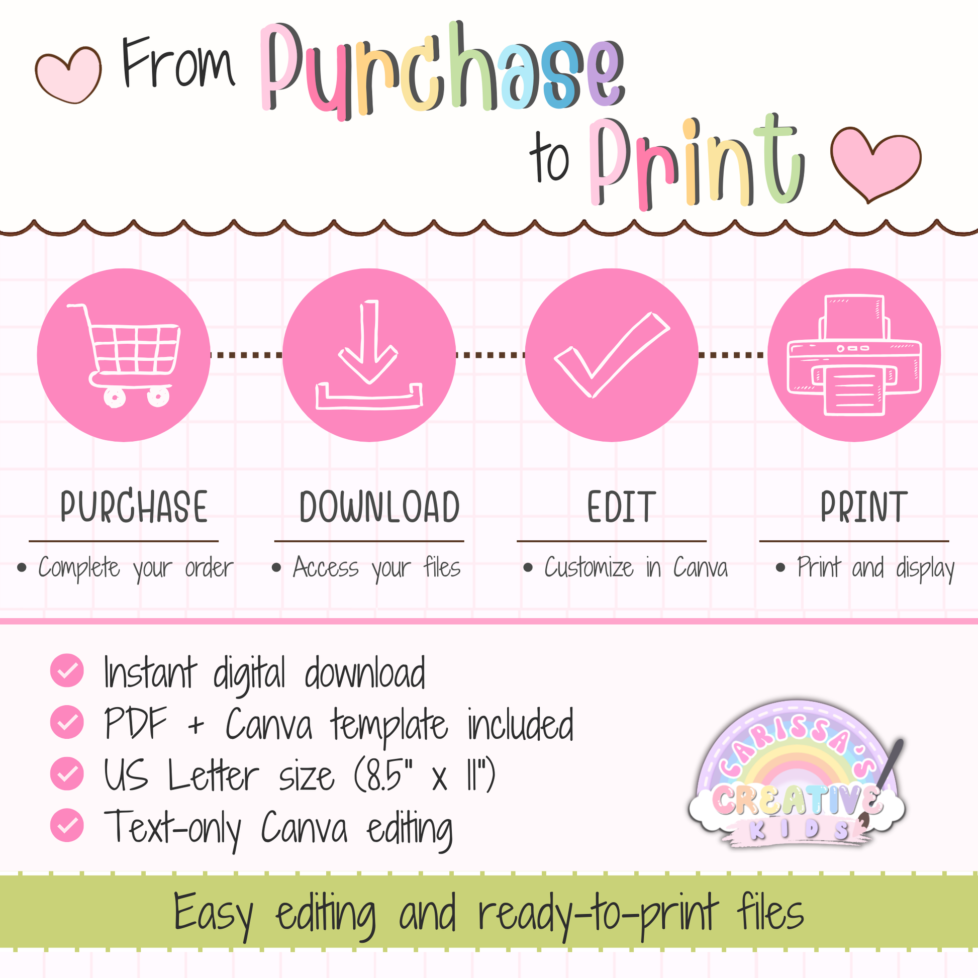 From purchase to print guide for Goose Berry color posters printable, showing instant digital download, Canva template access, US Letter print size, and easy classroom-ready setup for preschool, nursery, and playroom decor.