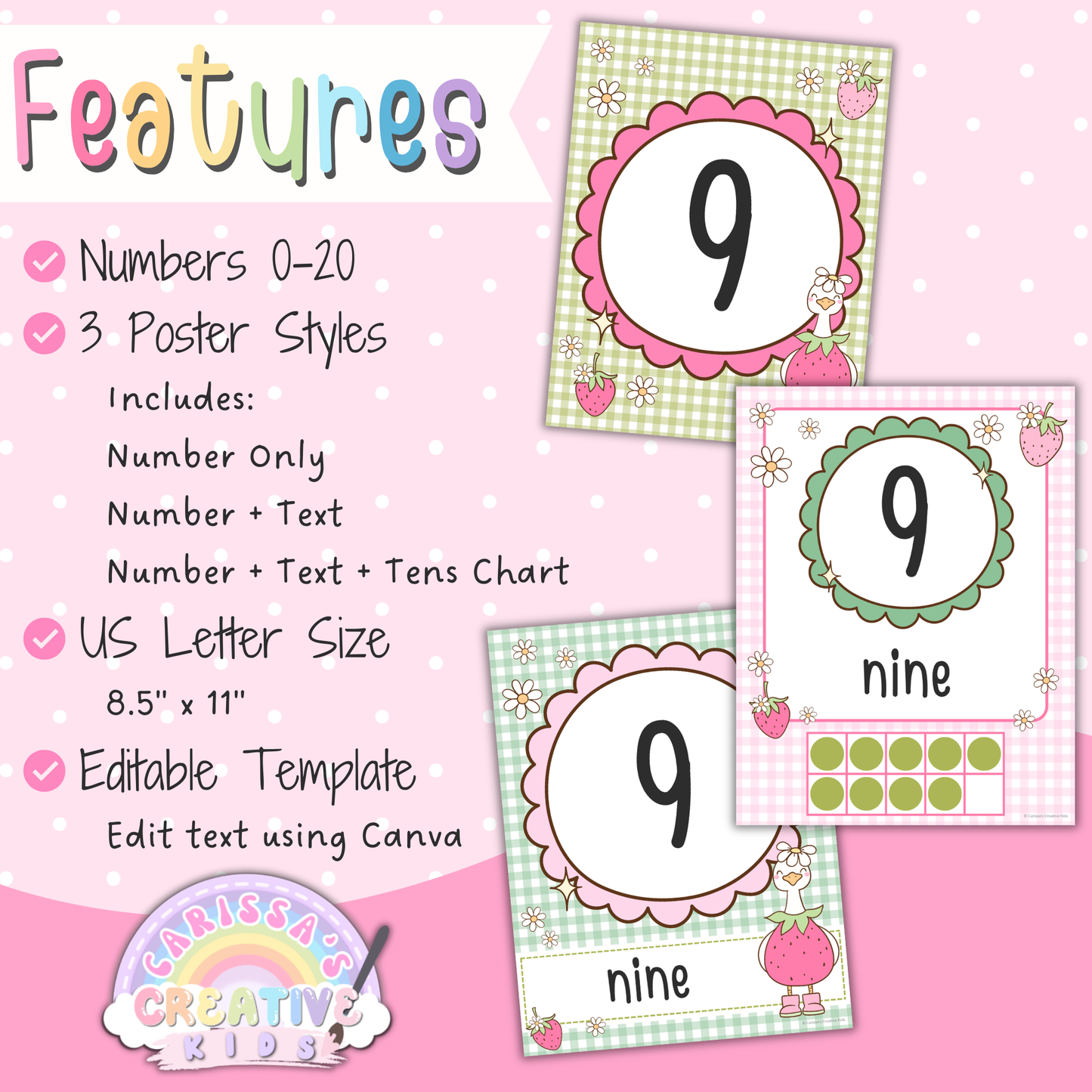 Features of Goose Berry number posters printable for classroom decor, including numbers 0 to 20, 3 poster styles, US Letter size, and a text-editable Canva template for preschool, kindergarten, and homeschool math displays.
