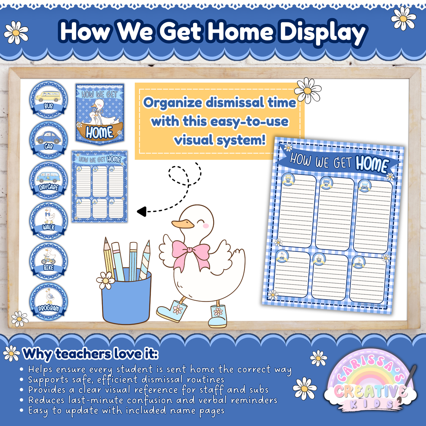 Classroom whiteboard showing How We Get Home display system with labeled clothespins, title signs, transportation cards, and editable name pages for safe and efficient dismissal.