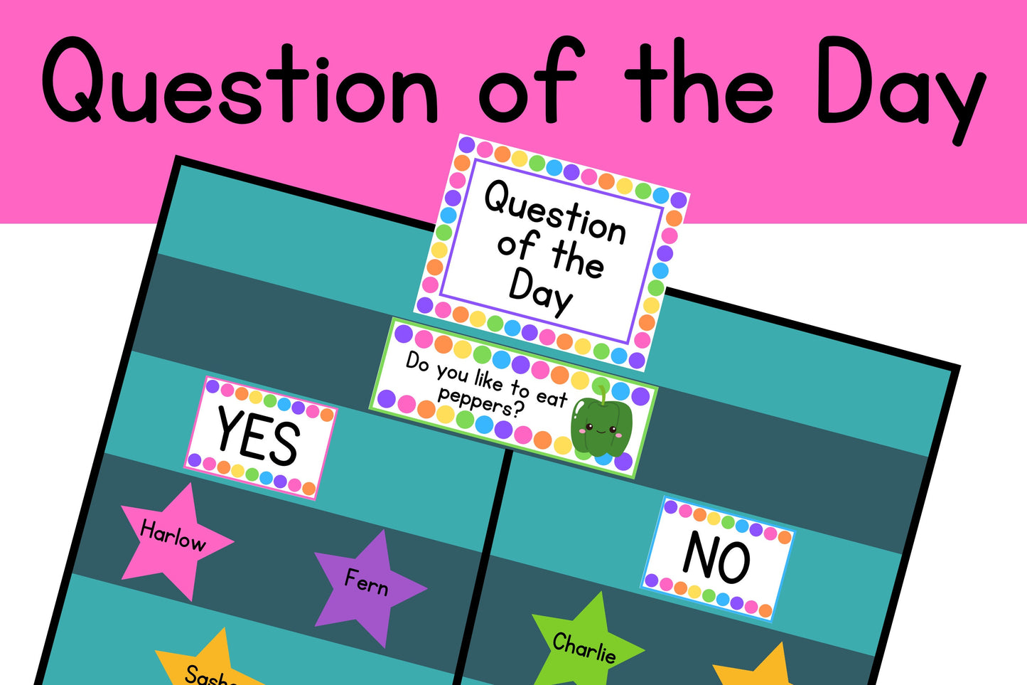 Pre K Question of the Day | Daycare or Preschool activity | Pre K Sight Words | Kindergarten sight words | Home Daycare | Childcare Center