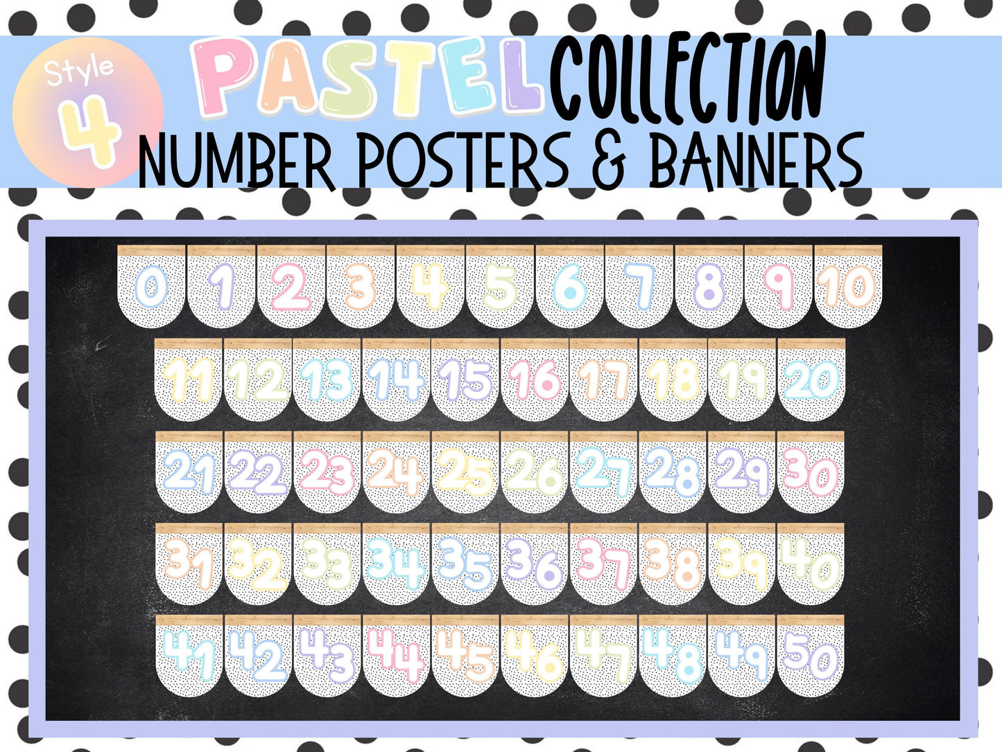 Pastel Rainbow Number Posters & Banners | Classroom Decor | Playroom Art | Perfect for Daycares, Preschools or School Classrooms!