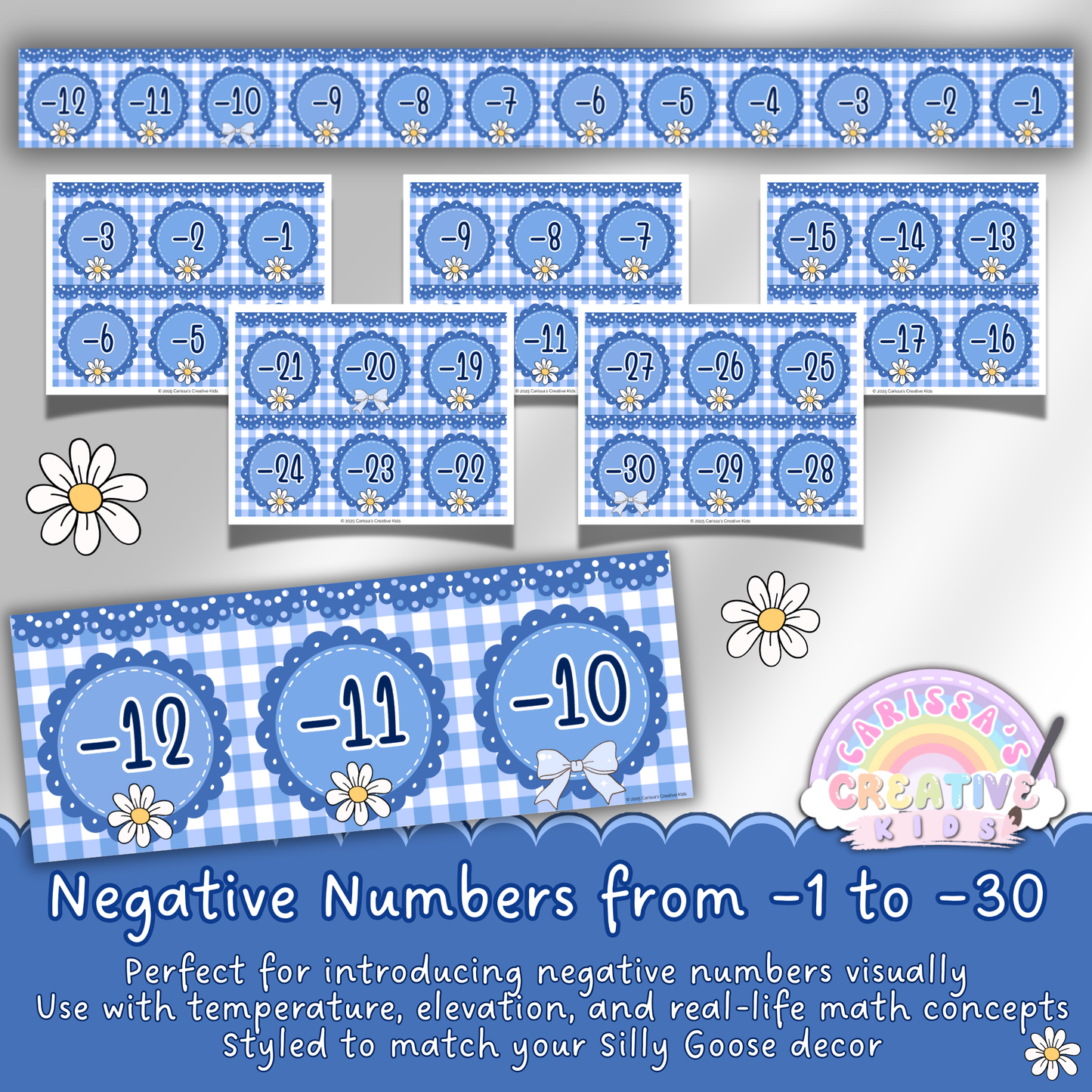 Negative number line from -1 to -30 for classroom walls, featuring blue gingham design. Perfect for teaching temperature, elevation, and real-world math concepts in kindergarten or elementary settings with Silly Goose decor.