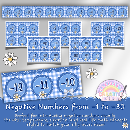 Negative number line from -1 to -30 for classroom walls, featuring blue gingham design. Perfect for teaching temperature, elevation, and real-world math concepts in kindergarten or elementary settings with Silly Goose decor.