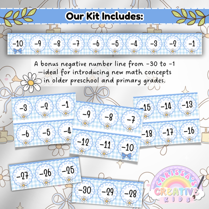 This photo highlights the bonus negative number line included in the Silly Goose Classroom Kit, featuring pastel gingham-style number cards from -30 to -1. Designed for visual learners, it supports number sense and early math concepts in preschool, kindergarten, and early primary grades. A gentle introduction to negative values with charming retro visuals and child-friendly formatting.
