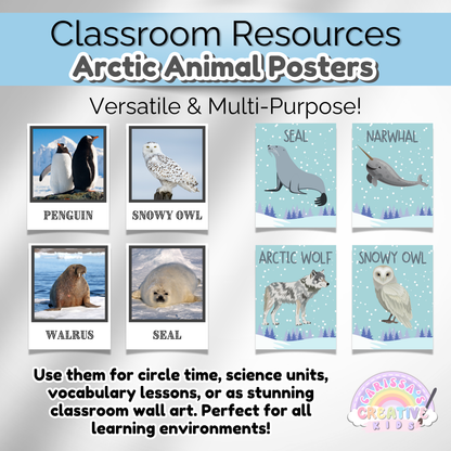 Nursery wall decor with Arctic animals. Aesthetic and educational posters for early childhood learning.