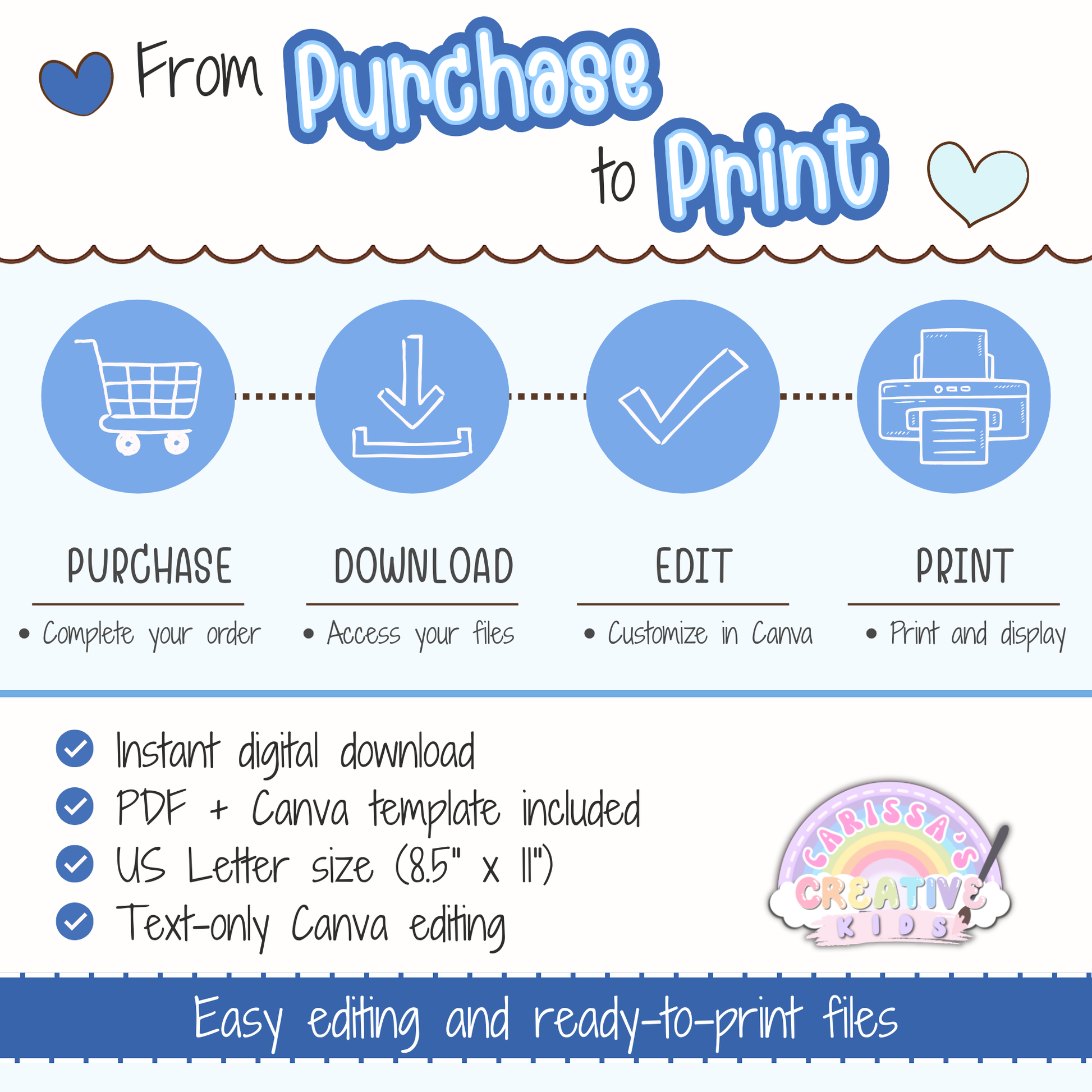 From purchase to print guide for Silly Goose Alphabet Posters, featuring instant digital download, PDF and Canva template, text-only Canva editing, US Letter size, and printable pastel classroom decor.