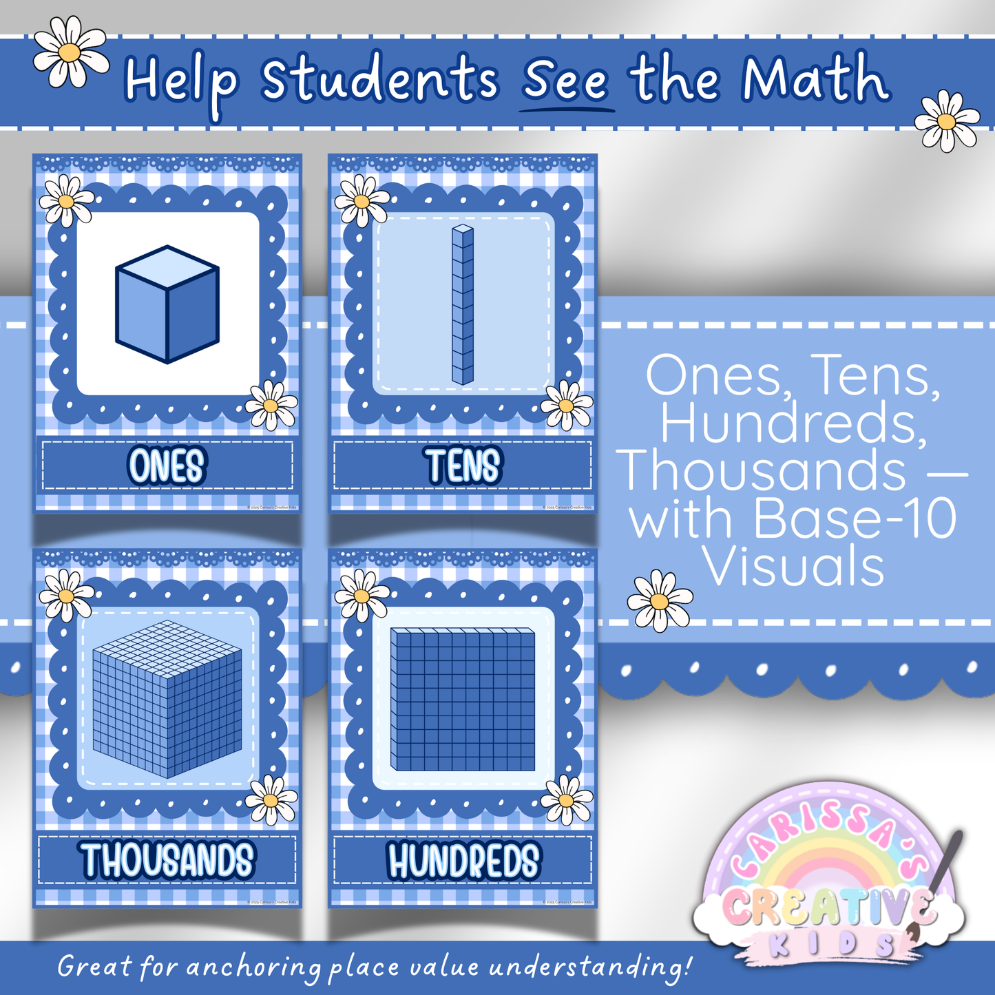 Set of four place value posters with base-10 visuals for ones, tens, hundreds, and thousands. Features a blue gingham and daisy design, perfect for helping elementary students visualize math concepts in a cheerful classroom setting.