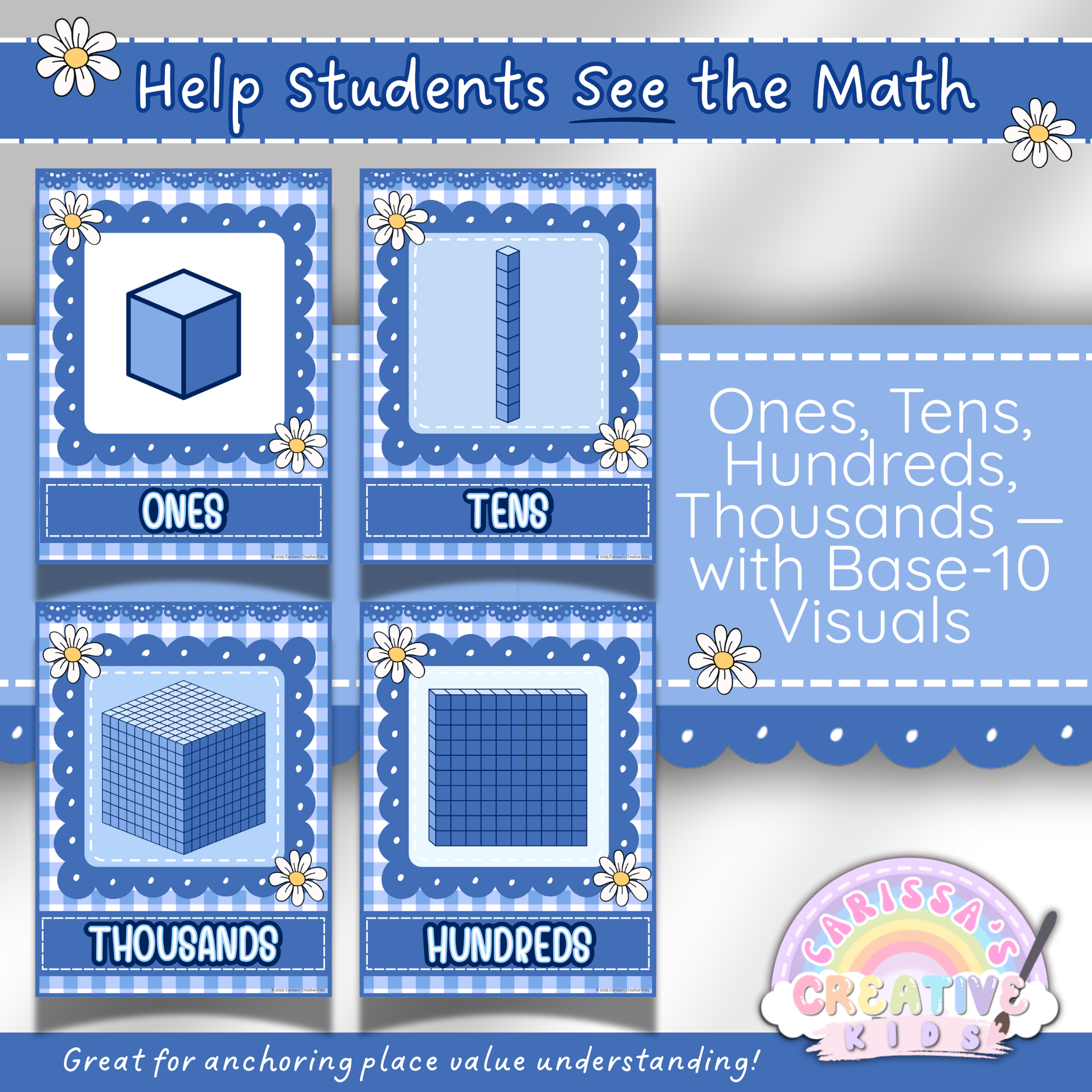 Set of four place value posters with base-10 visuals for ones, tens, hundreds, and thousands. Features a blue gingham and daisy design, perfect for helping elementary students visualize math concepts in a cheerful classroom setting.