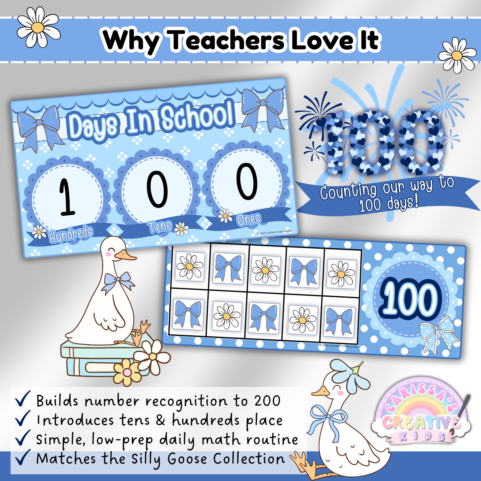 Silly Goose Days in School posters showing place value chart filled to 100 and a ten frame set. Classroom math activity helps students build number recognition to 200, understand tens and hundreds, and celebrate 100 days of school. Matches the pastel blue gingham Silly Goose classroom decor collection.