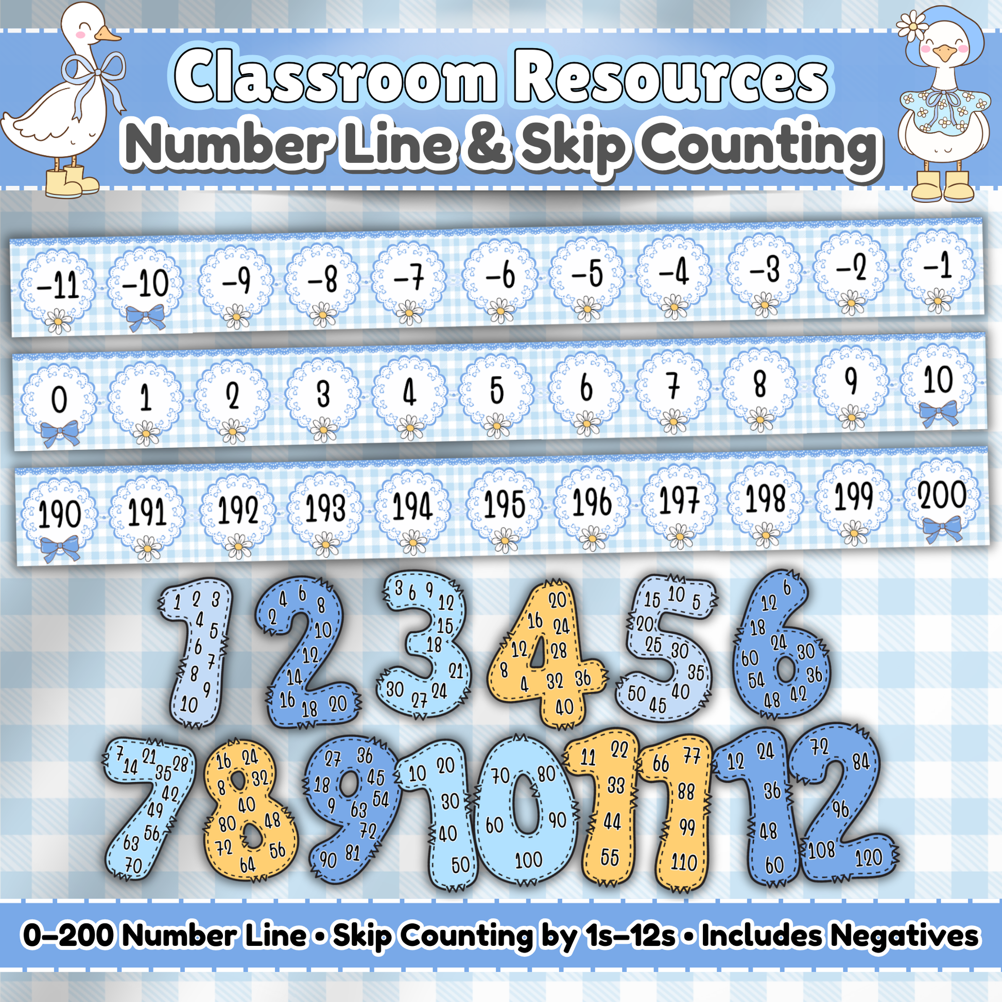 Retro-style classroom number line and skip counting poster set for preschool, kindergarten, and elementary math. Includes numbers from -11 to 200 and large colorful skip counting visuals from 1s to 12s in a playful blue and yellow “Silly Goose” classroom theme. Perfect for math walls, homeschool decor, and number recognition practice.