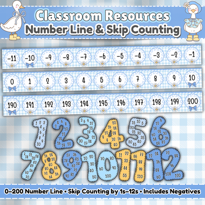 Retro-style classroom number line and skip counting poster set for preschool, kindergarten, and elementary math. Includes numbers from -11 to 200 and large colorful skip counting visuals from 1s to 12s in a playful blue and yellow “Silly Goose” classroom theme. Perfect for math walls, homeschool decor, and number recognition practice.