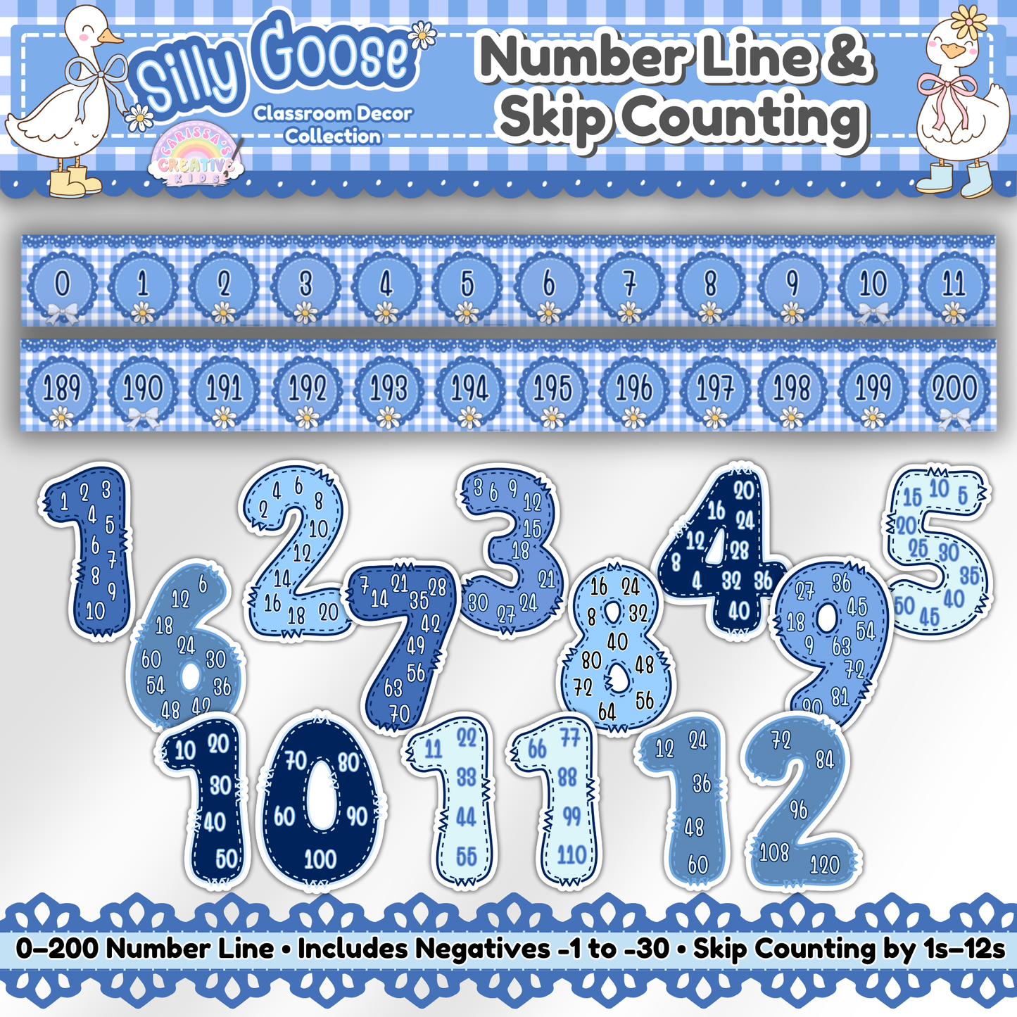 Main preview image of the Silly Goose Number Line and Skip Counting set. Features a 0–200 number line and skip counting posters from 1s to 12s in blue gingham classroom theme. Ideal for kindergarten and elementary math classroom decor.