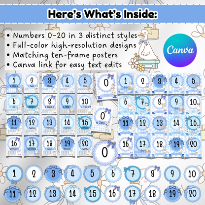 Visual overview of the full Silly Goose Number Posters bundle, showing all three styles for numbers 0–20, including numeral-only, ten-frame, and word posters with Canva edit access.
