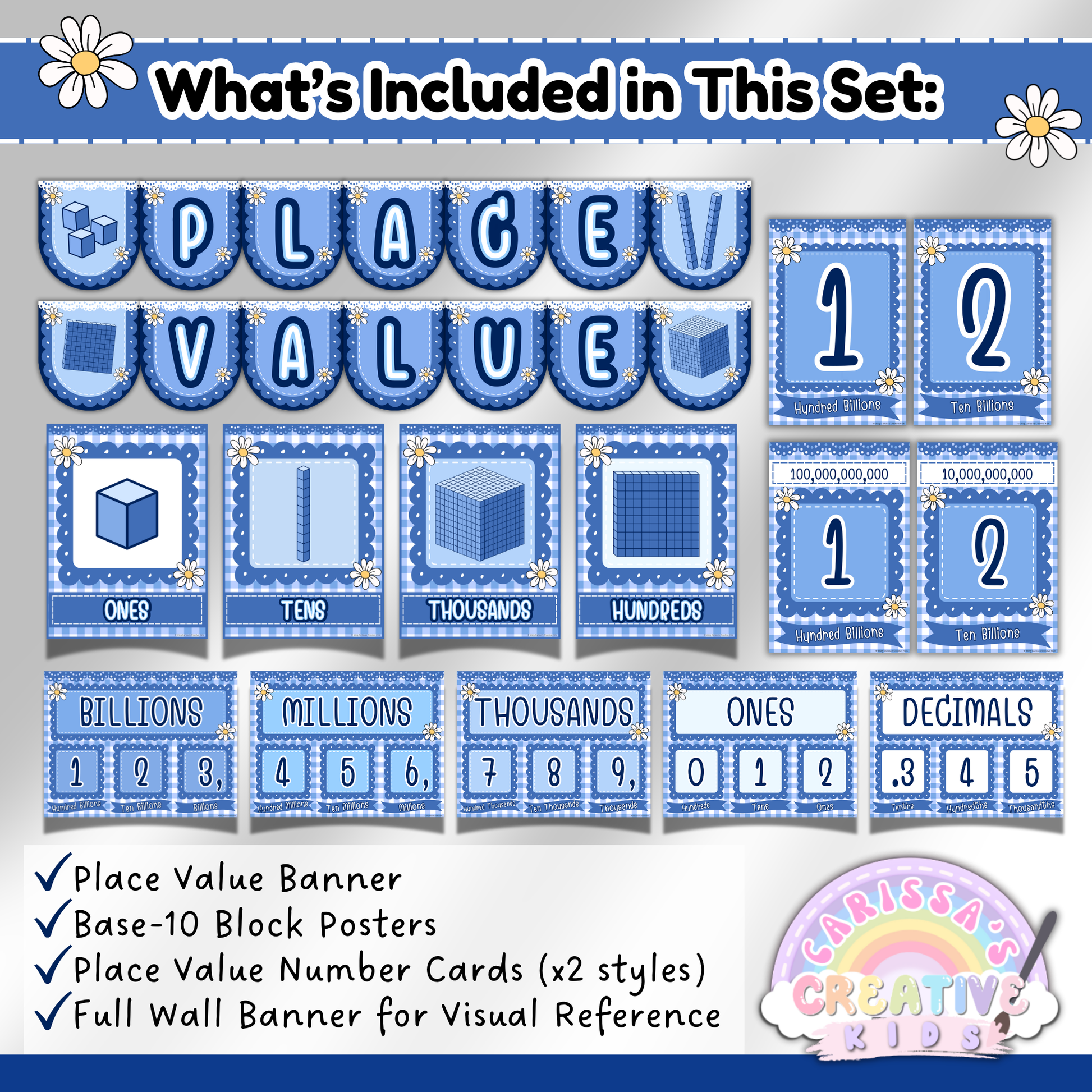 Overview of what’s included in the Silly Goose Place Value Wall Display set. Features blue gingham place value banner, base-10 block posters, two styles of number cards, and a full wall chart from hundred billions to thousandths. Designed for elementary math classroom decor.