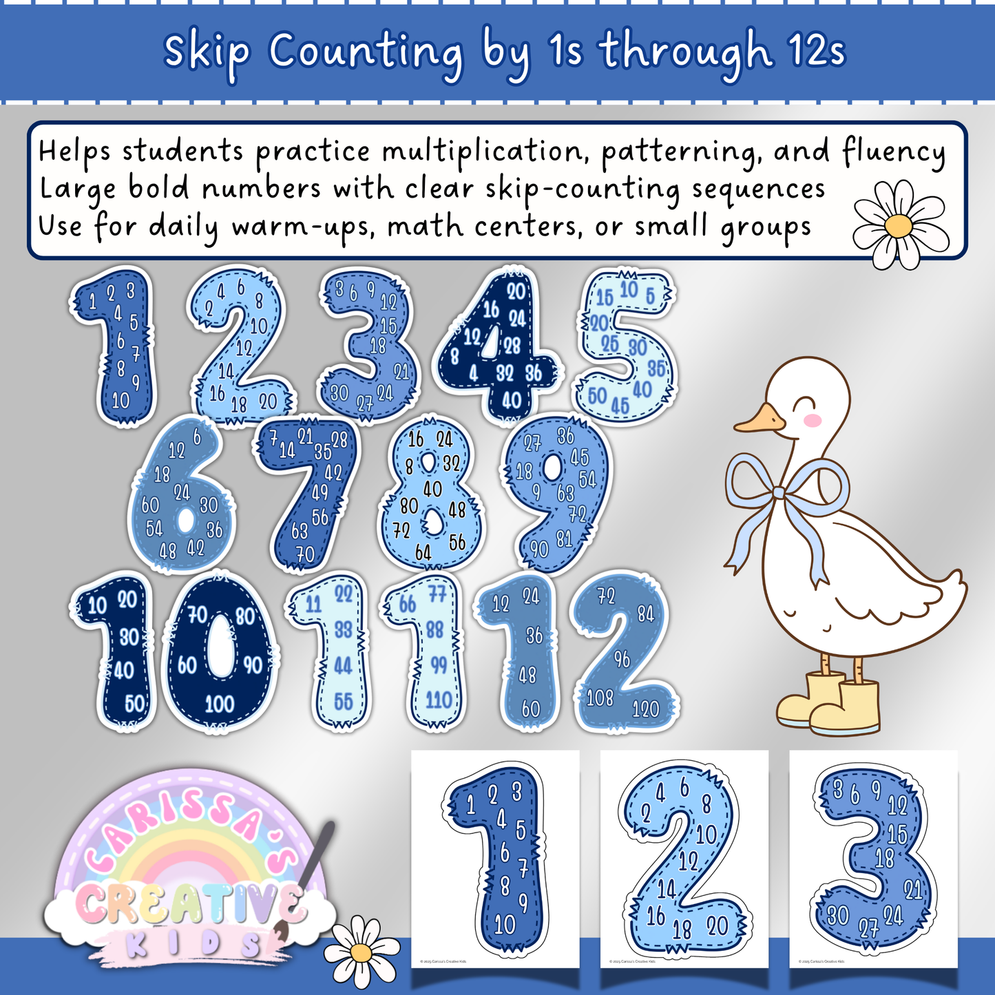 Skip counting numbers 1–12 in bold blue gingham design for classroom math walls. Helps elementary students practice multiplication, fluency, and number patterns. Perfect for math centers, warm-ups, or small groups.